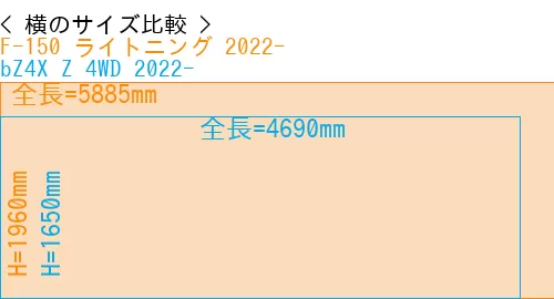 #F-150 ライトニング 2022- + bZ4X Z 4WD 2022-